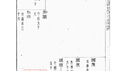 03747 暨陽同山壽氏宗譜 Version 1 Part 4 1207213334 1.jpg