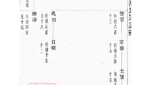 03748 暨陽同山壽氏宗譜 Version 1 Part 5 1207213335 1.jpg