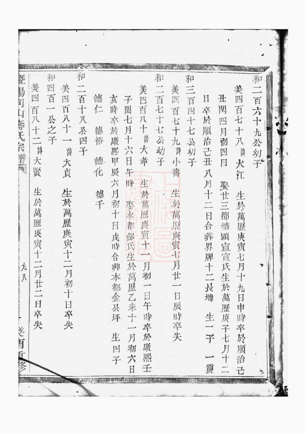 _暨陽同山壽氏宗譜 version part __