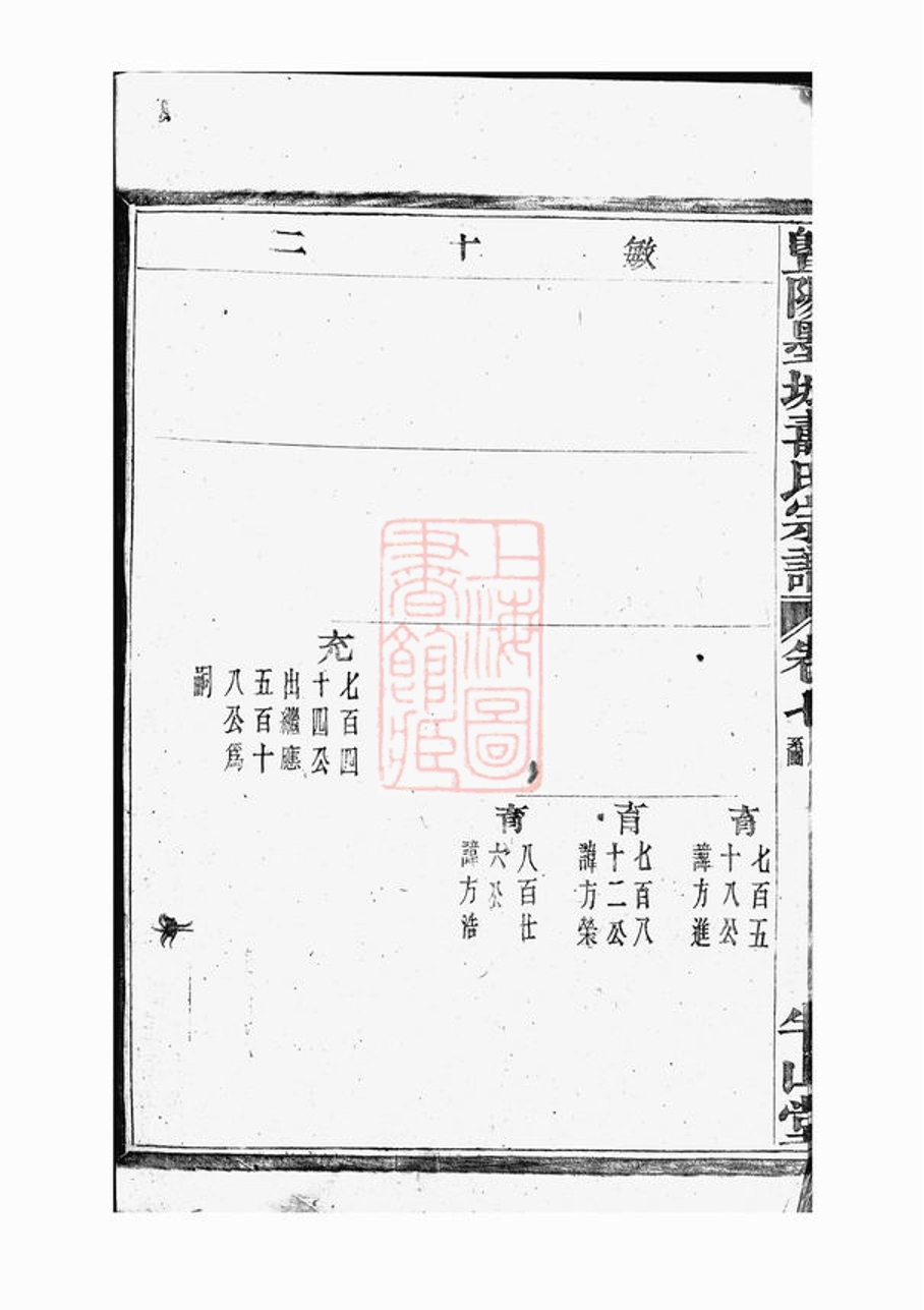 _暨陽墨城壽氏宗譜 version part __