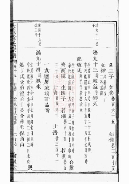 03897 暨陽大成徐氏宗譜 Version 1 Part 3 1207213626 1.jpg