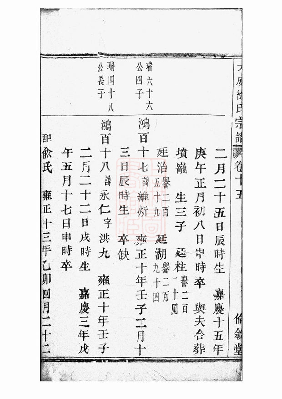 _暨陽大成徐氏宗譜 version part __