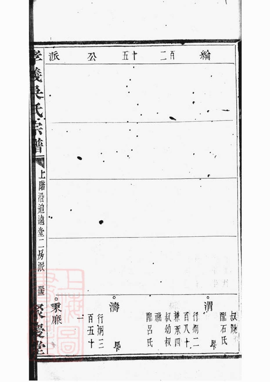 _暨陽孝義流子裡吳氏宗譜 part __