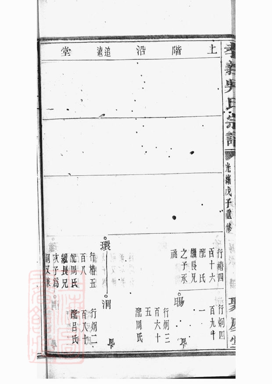 _暨陽孝義流子裡吳氏宗譜 part __