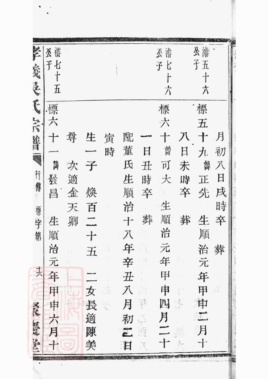 _暨陽孝義流子裡吳氏宗譜 part __