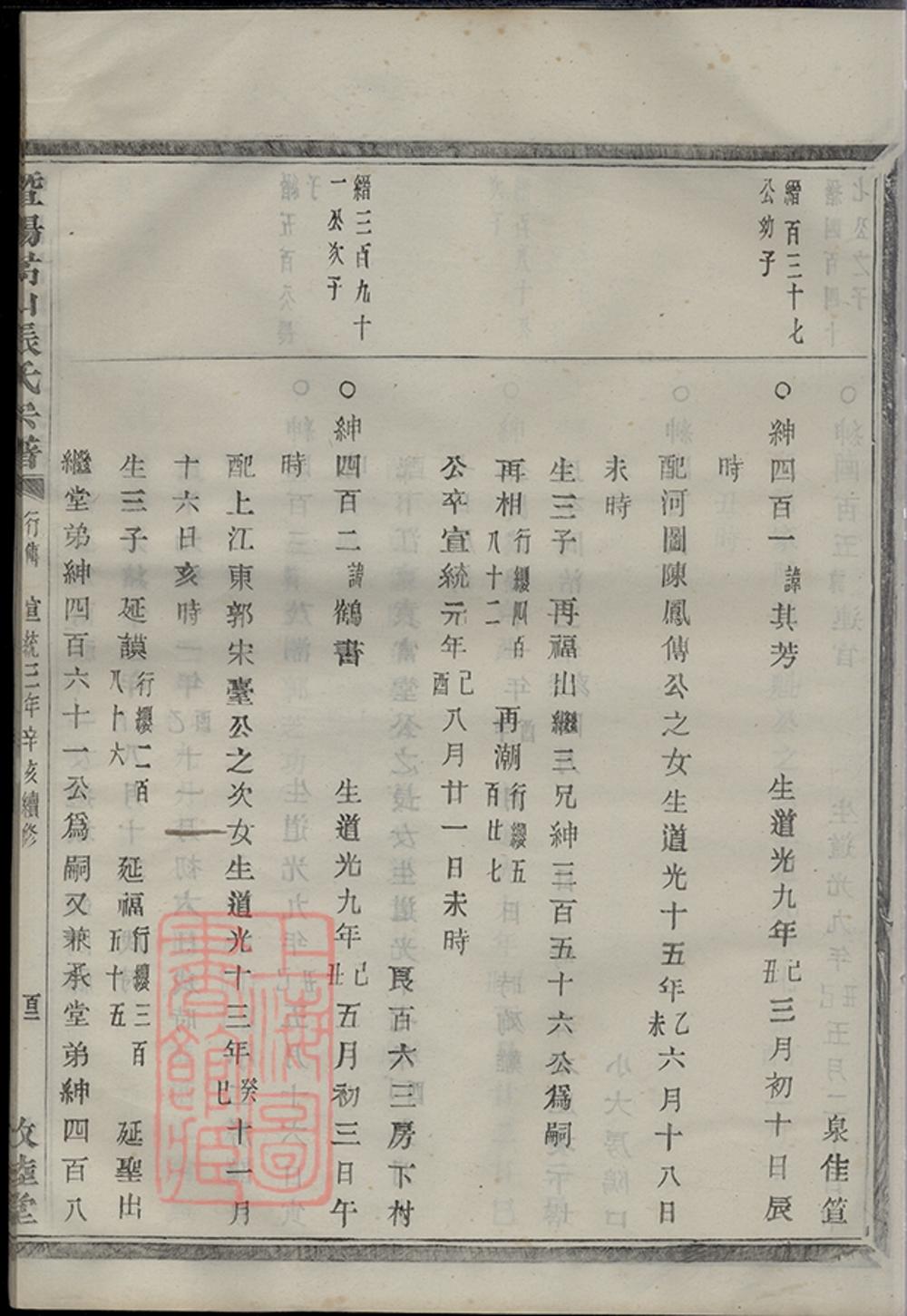 _暨陽嵩山張氏宗譜 version copy part __