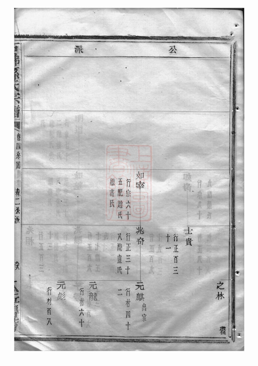 _暨陽石佛孫氏宗譜 version part __