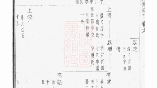 04228 暨陽豐江周氏宗譜 Version 4 Part 2 1207214201 1.jpg