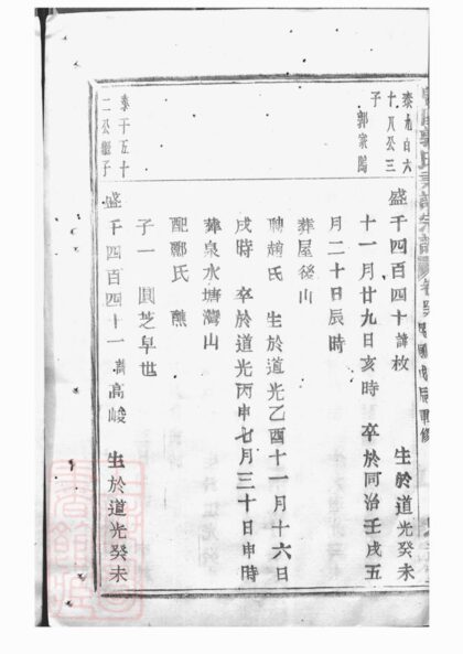 04241 暨陽郭氏秉誠宗譜 Version 1 Part 6 1207214215 1.jpg