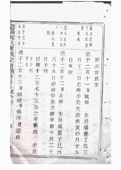 04242 暨陽郭氏秉誠宗譜 Version 1 Part 7 1207214217 1.jpg