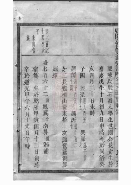 04249 暨陽郭氏秉誠宗譜 Version 2 Part 6 1207214224 1.jpg