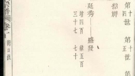 04252 暨陽郭氏秉誠宗譜 Version 3 Part 2 1207214227 1.jpg