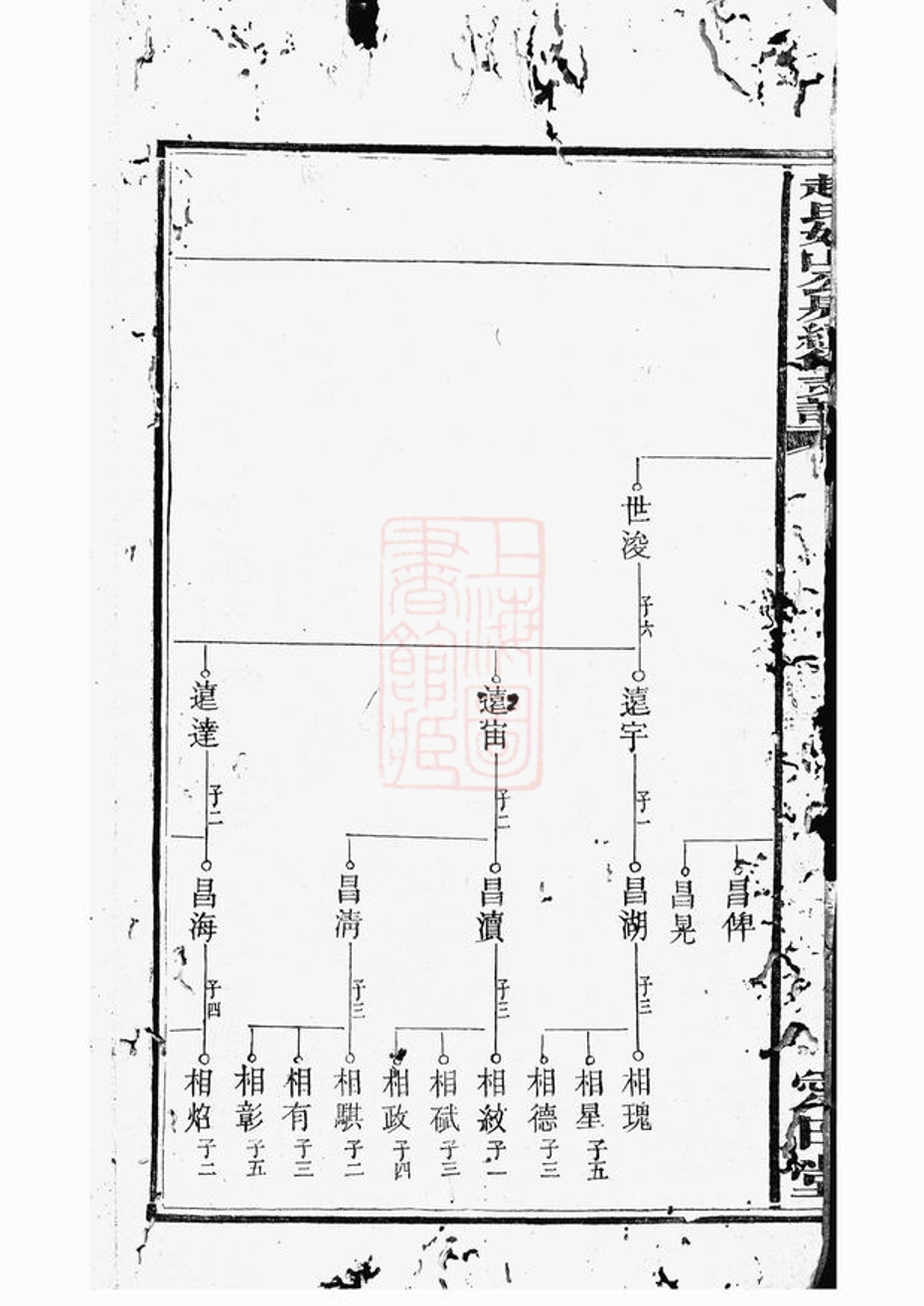 _月城趙氏續修支譜__