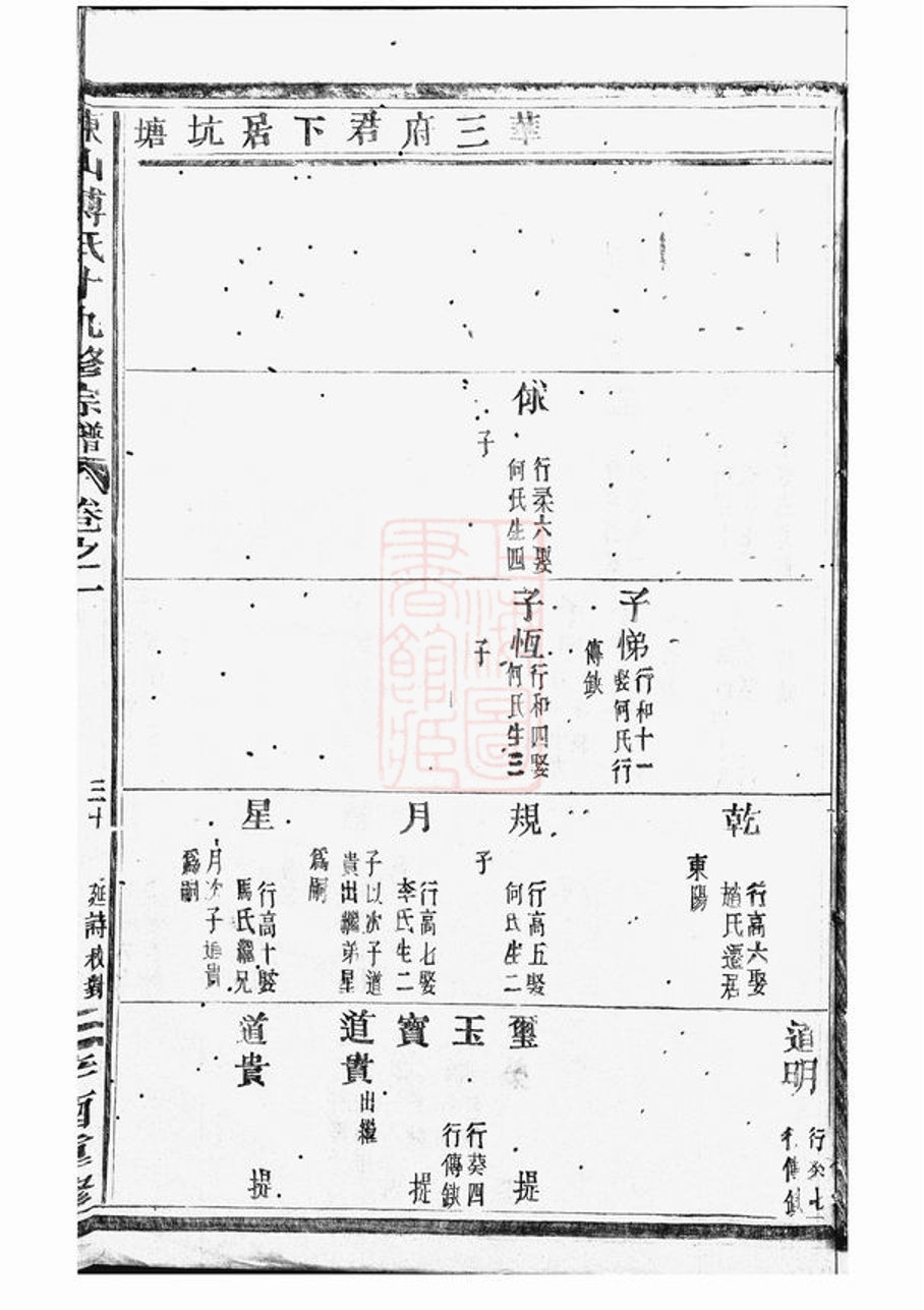 _東山傅氏十九修宗譜 part __