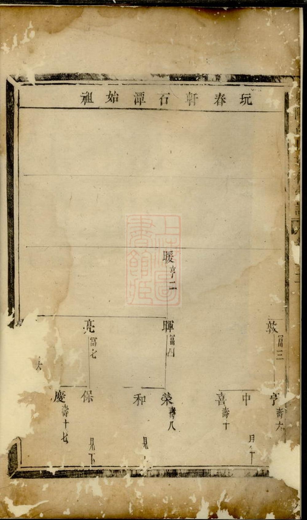 _東陽俞氏宗譜 version __