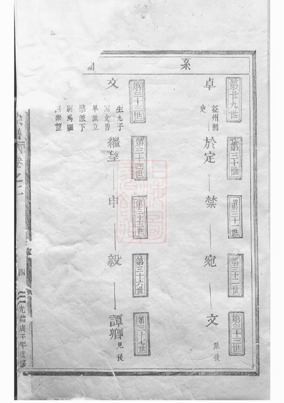 _東陽厲氏宗譜 part __