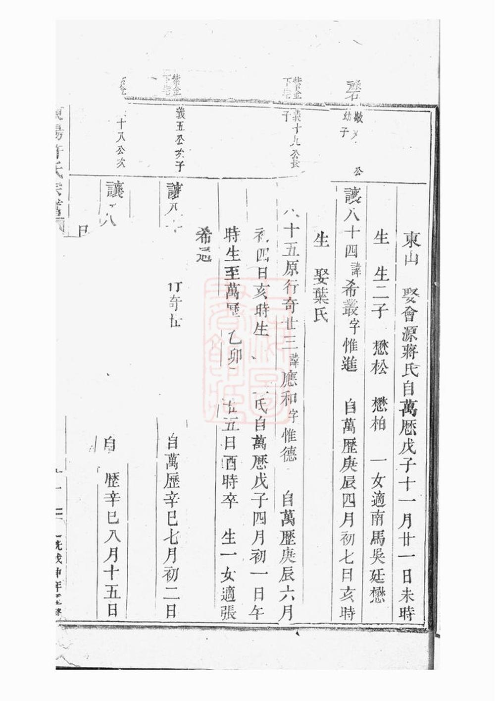 _東陽許氏宗譜 version part __