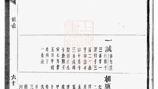 06329 浦陽千乘龍池倪氏重修宗譜 Version 2 Part 4 1207221600 1.jpg