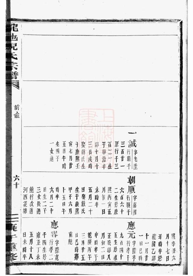 _浦陽千乘龍池倪氏重修宗譜 version part __