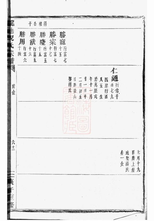 _浦陽千乘龍池倪氏重修宗譜 version part __