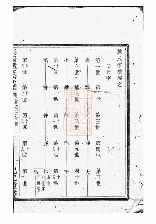 _浦陽建溪戴氏宗譜 version __