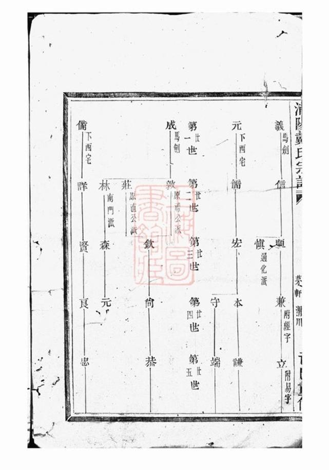 _浦陽建溪戴氏宗譜 version __