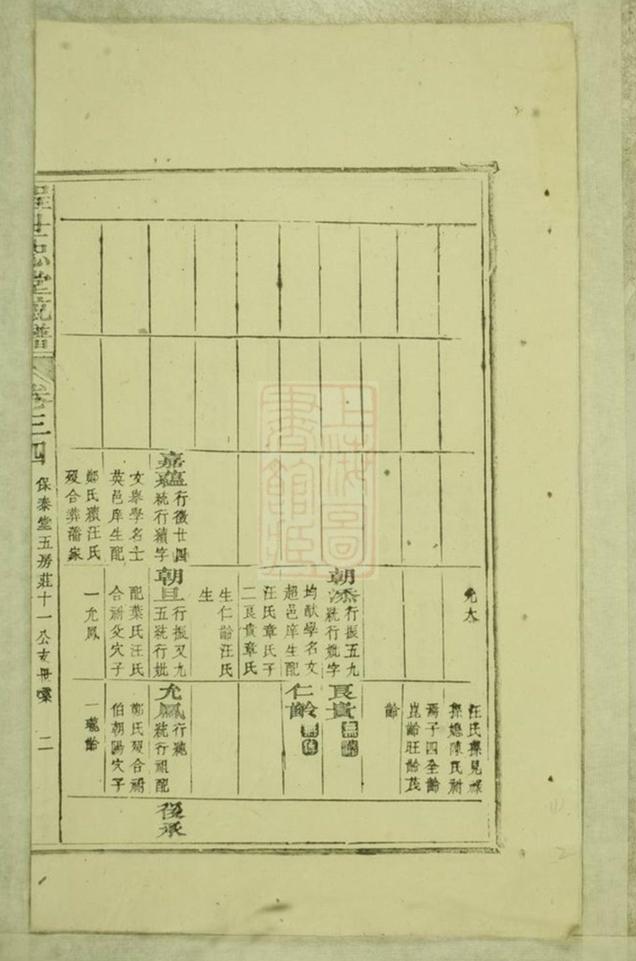 _浮梁程氏世忠堂統譜__