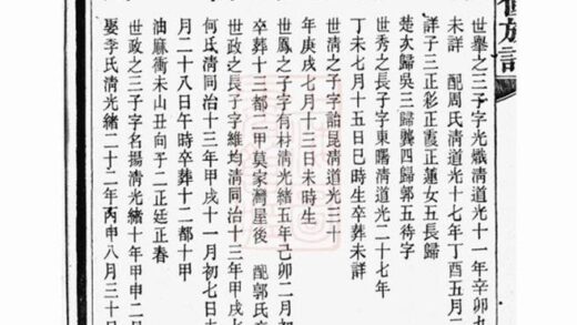 06937 湘潭鼓磉洲羅氏八修族譜 Version 2 Part 2 1207222514 1.jpg