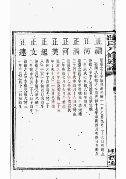 06938 湘潭鼓磉洲羅氏八修族譜 Version 2 Part 3 1207222515 1.jpg