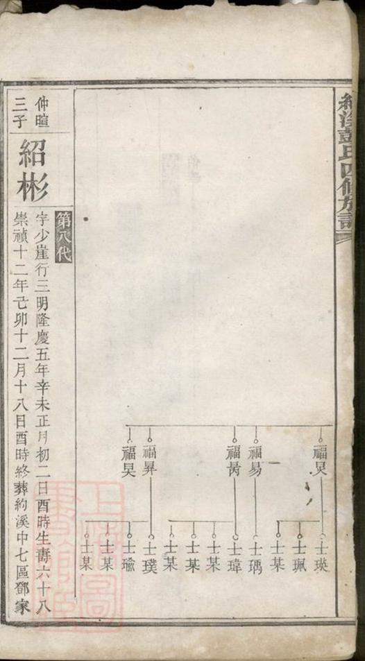 _湘鄉約溪彭氏四修族譜__