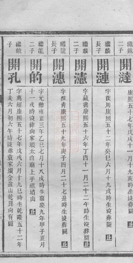 _溈寧雙江胡氏五修族譜 part __