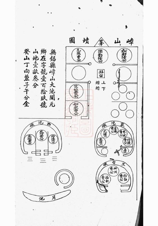 _無錫盛巷曹氏家譜__