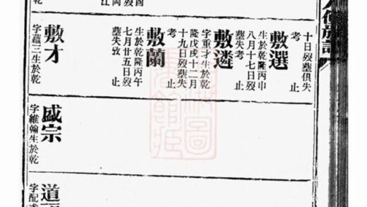 07686 瑞金東關鍾氏八修族譜 Part 5 1207223647 1.jpg