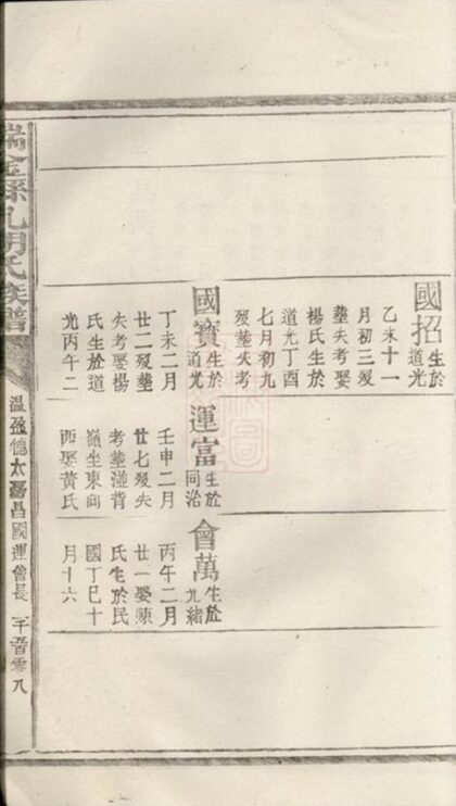 07699 瑞金縣孔胡氏族譜 Version 1 Part 2 1207223659 1.jpg