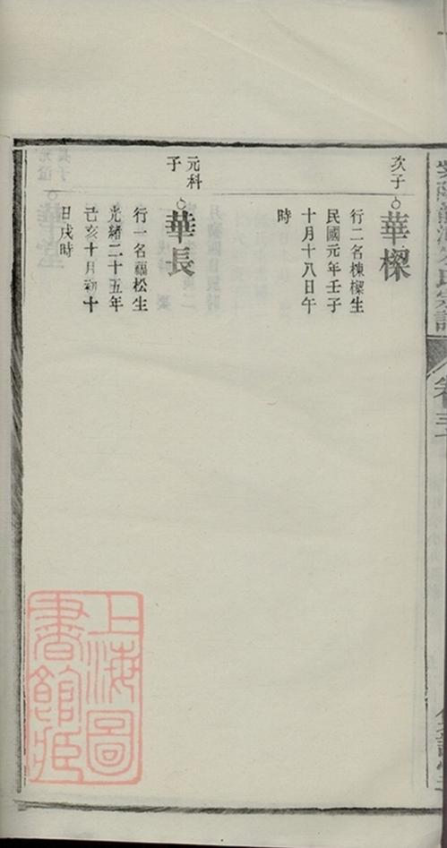 _紫陽龍潭朱氏宗譜 copy part __