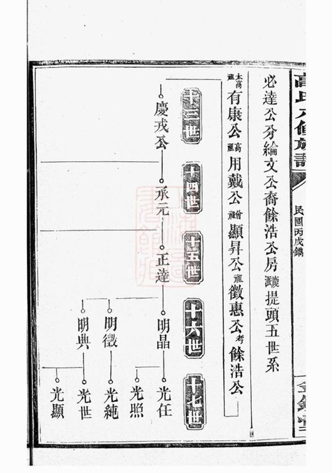 _羅坪分高氏八修族譜 part __