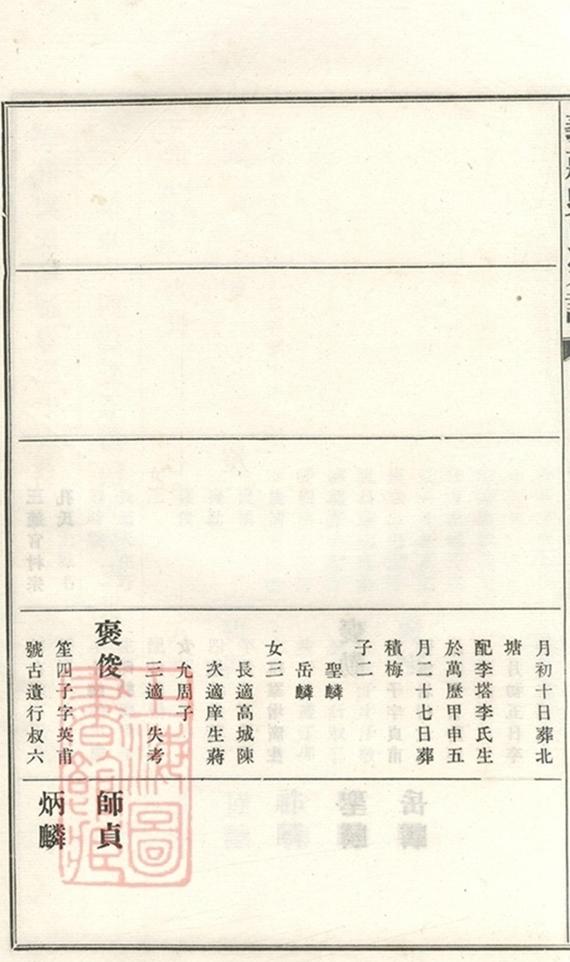 _義莊史氏宗譜 version copy part __