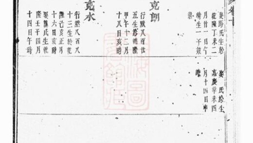 08943 華川李氏族譜 Version 1 Part 3 1207225643 1.jpg