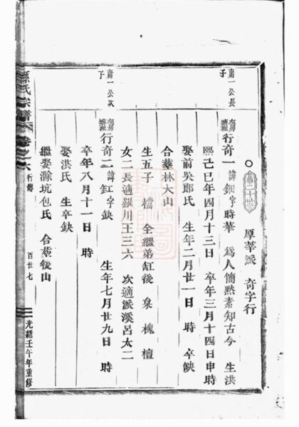 08975 華溪孫氏家乘 Version 1 Part 2 1207225719 1.jpg