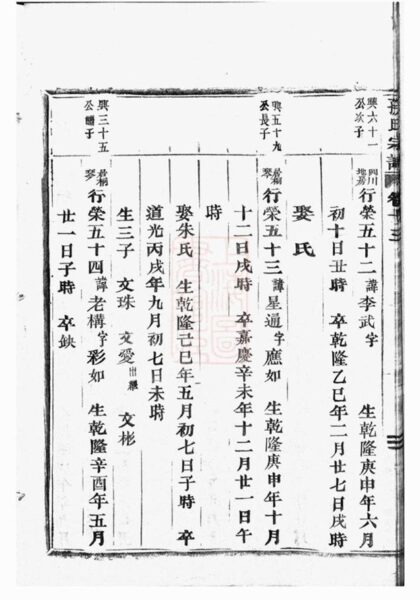 08976 華溪孫氏家乘 Version 1 Part 3 1207225720 1.jpg