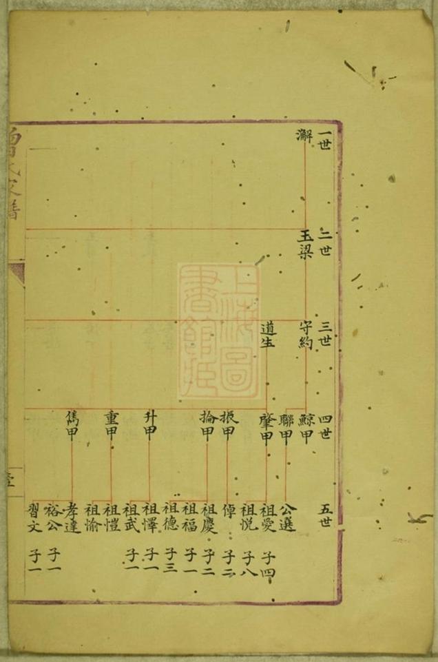 _虞陽曾氏譜稿__