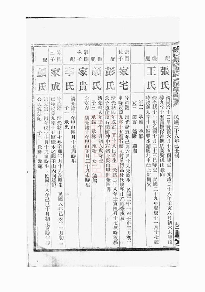 _衡山燒田譚氏八修族譜 part __