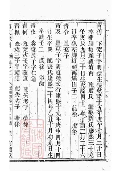 10102 路氏宗譜 Version 1 Part 3 1207231449 1.jpg