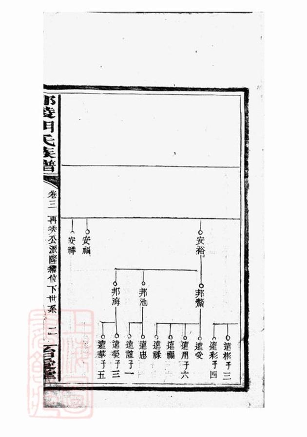 _邵陵胡氏四修族譜__