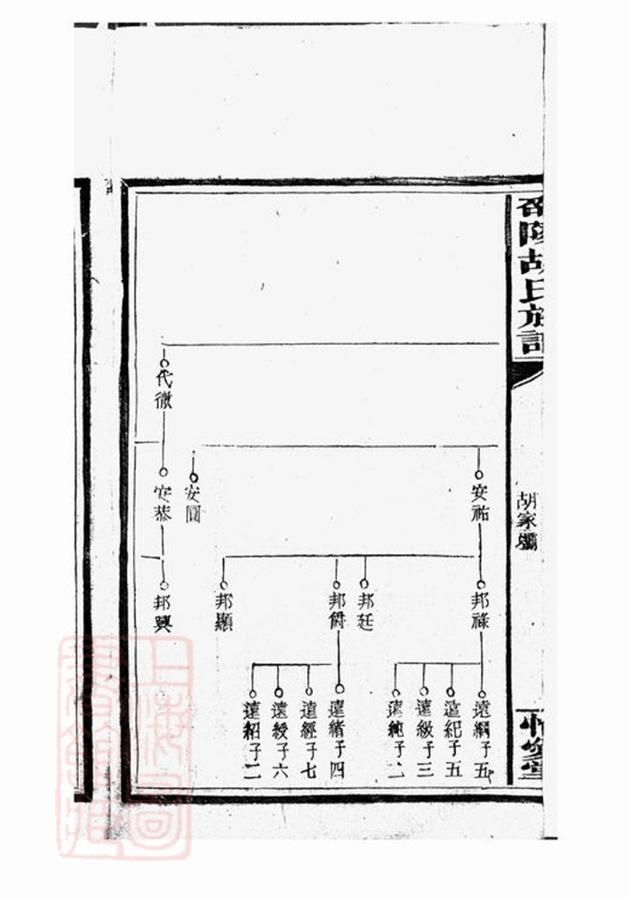 _邵陵胡氏四修族譜__