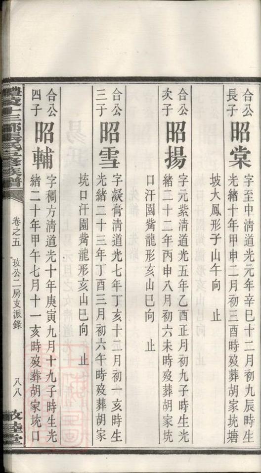 _醴陵十三都張氏五修族譜 part __