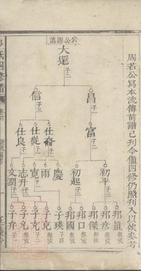 _醴陵吳氏四修譜__