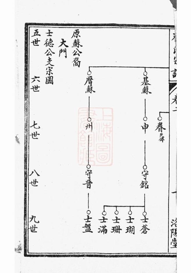 _阜寧蔡氏宗譜__