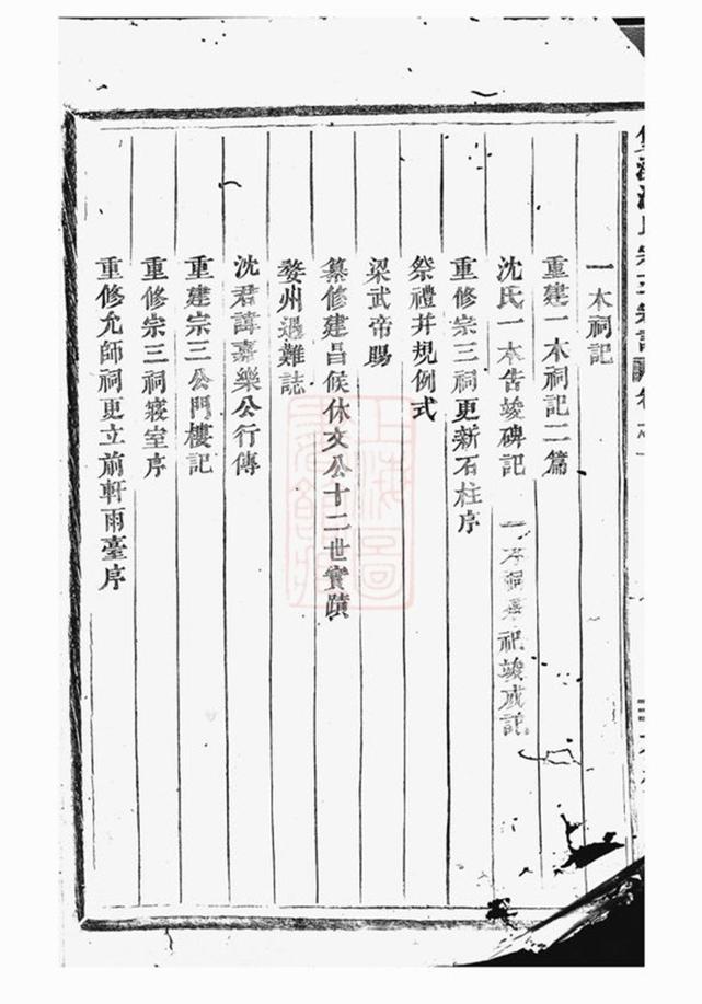 _雙溪沈氏宗三宗譜 version part __