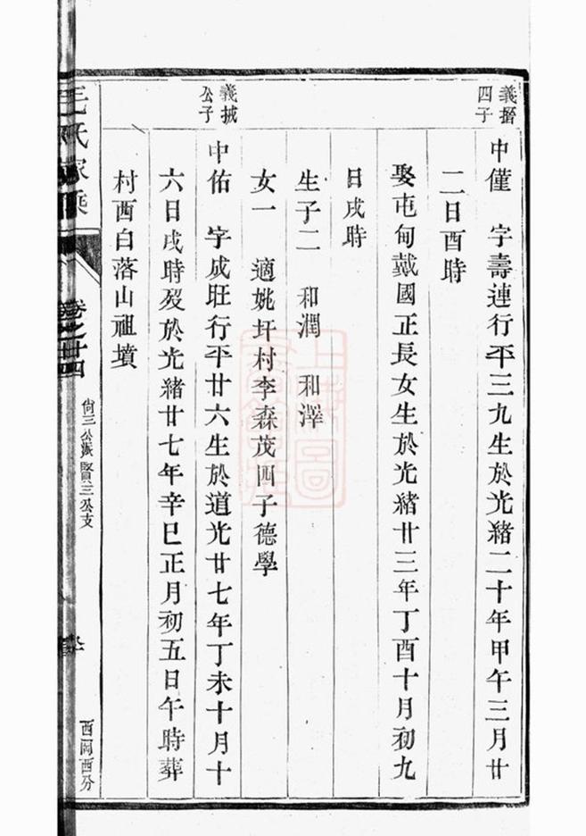 _雲陽新埭毛氏重修家乘 version part __